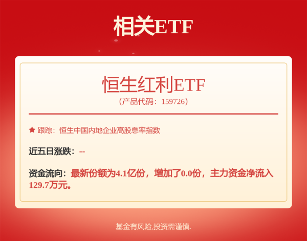 盈股网配资 逆市拉升！